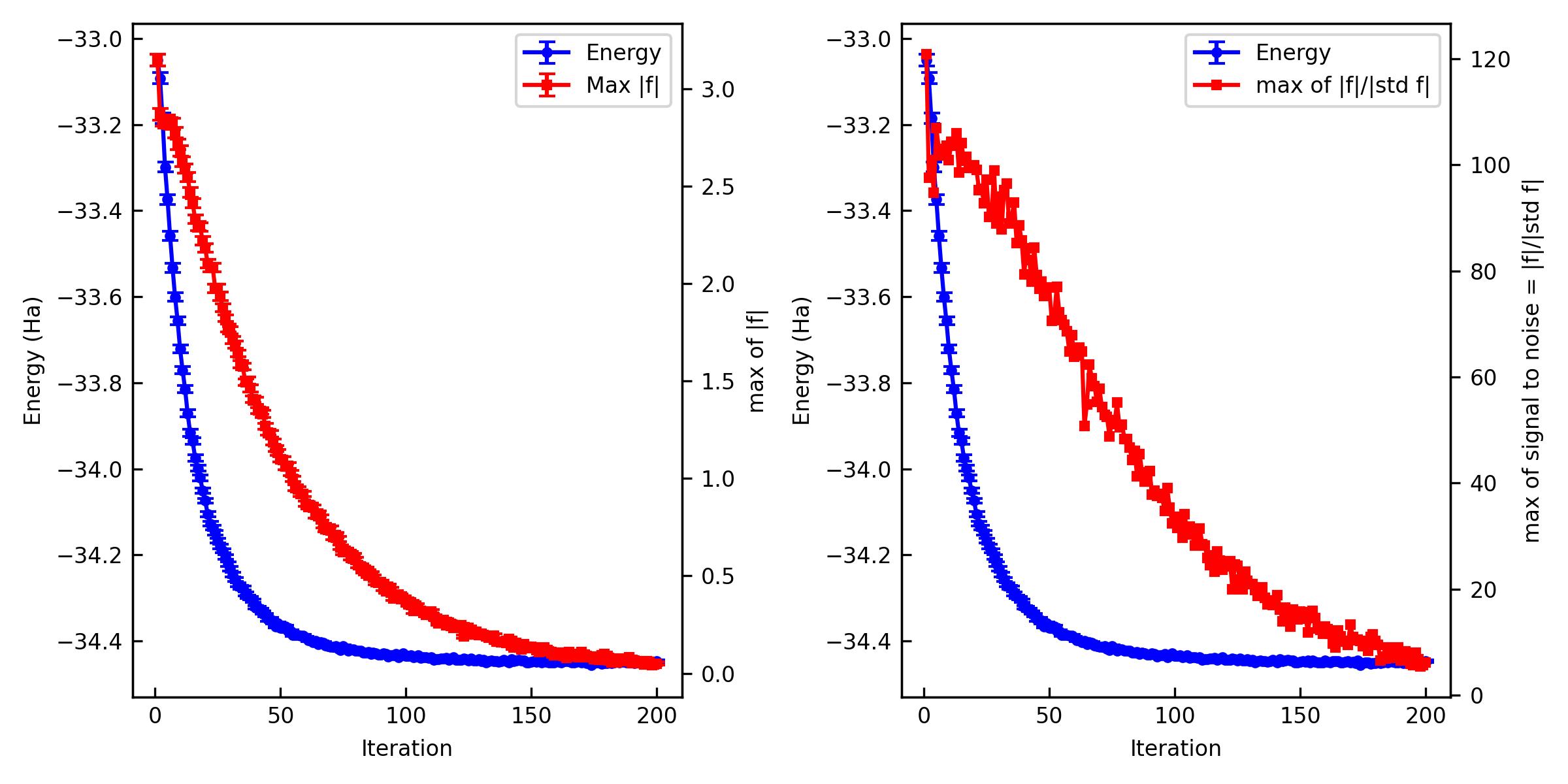 VMC JSD optimization