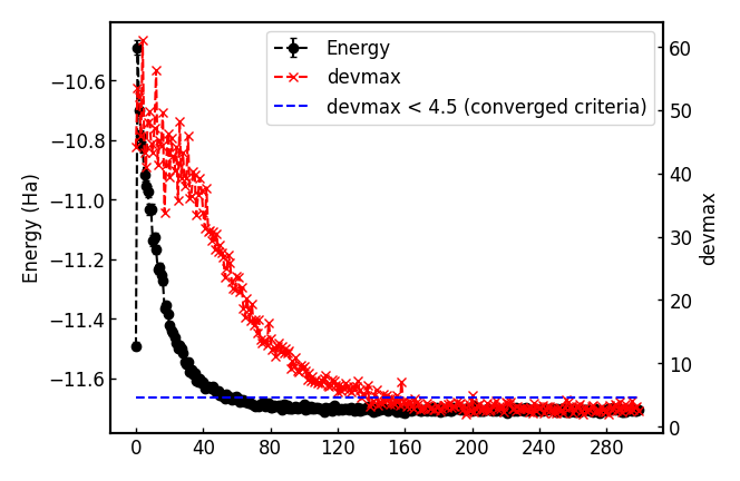 ../../../_images/plot_energy_and_devmax.png